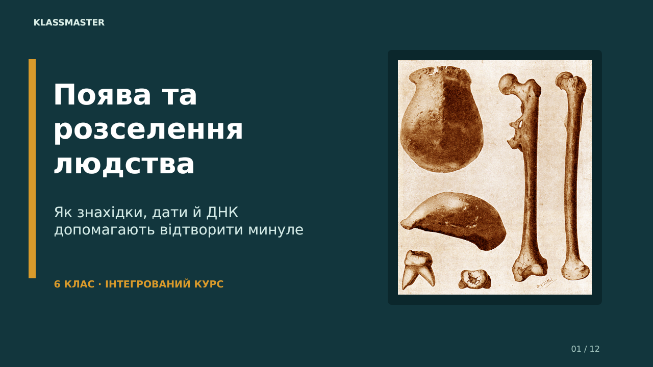 Викопні рештки Homo erectus та назва презентації про появу й розселення людства